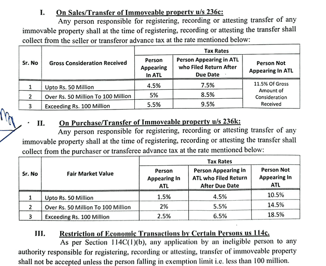 Official FBR Notification showing tax update for 2025–2026 on clauses 236-C and 236-K